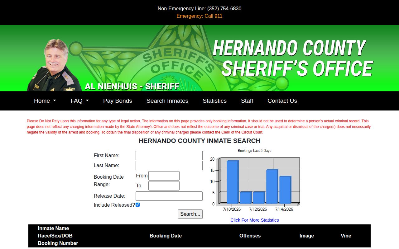 Hernando County released inmate search with release date controls